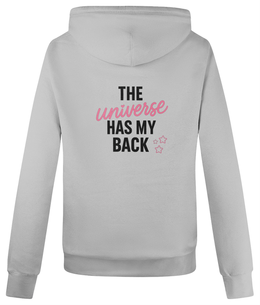Back