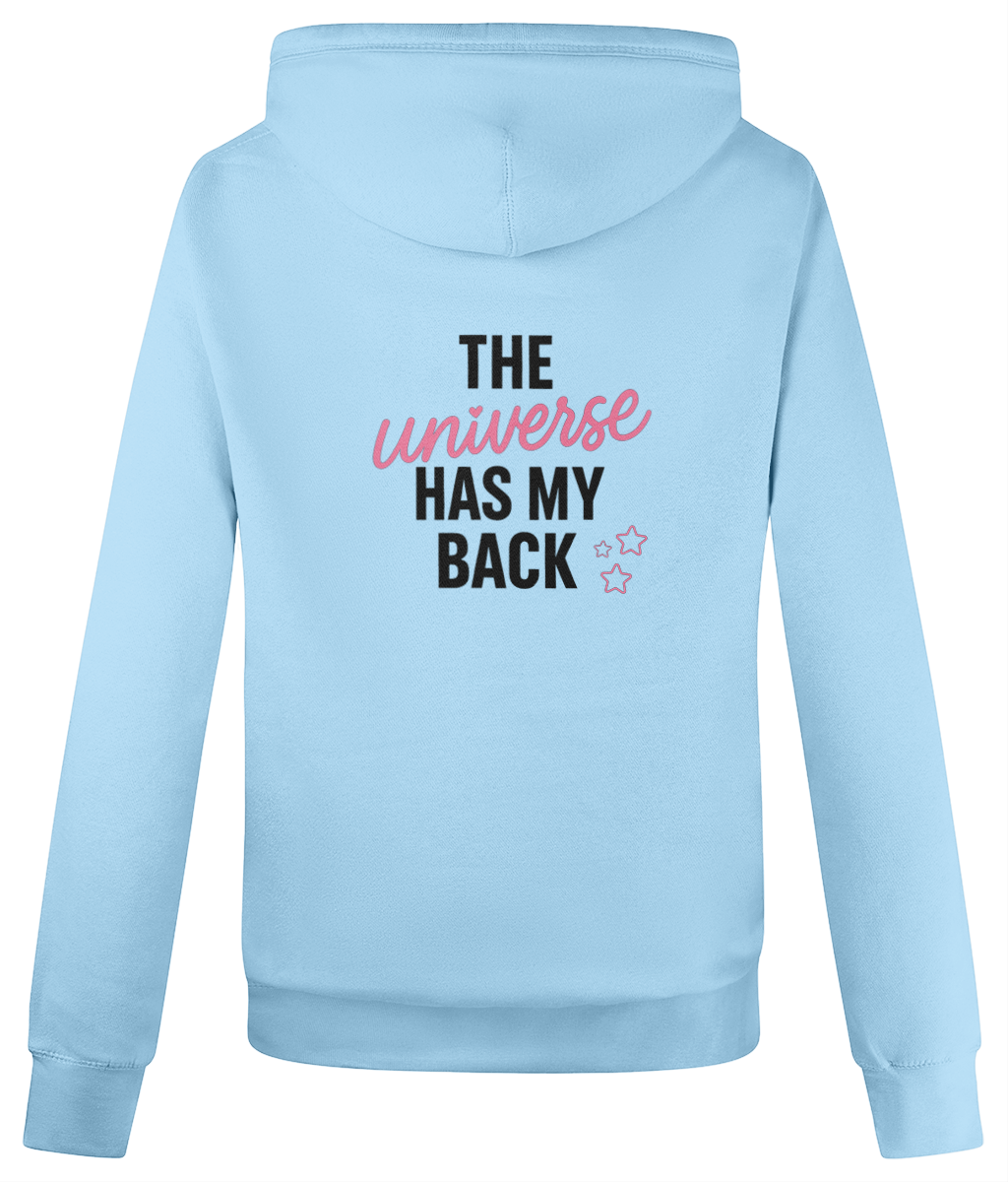 Back