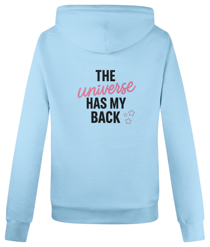 Back
