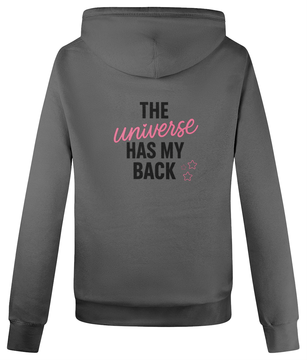 Back