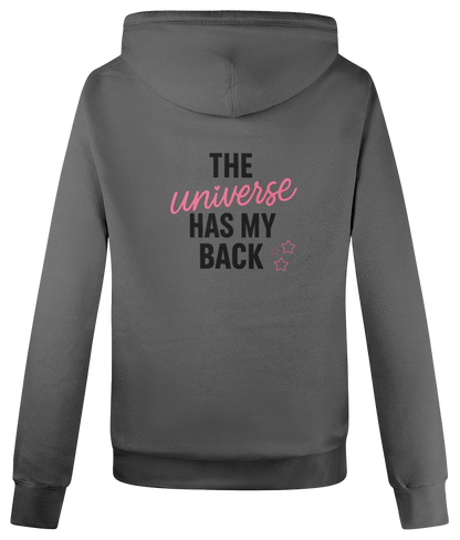 Back