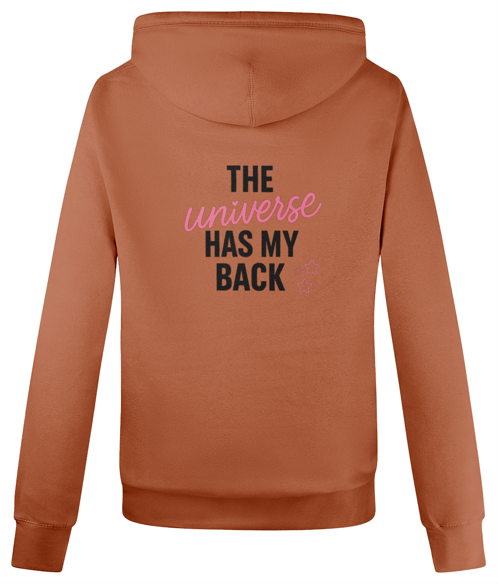 Back