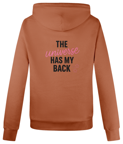 Back