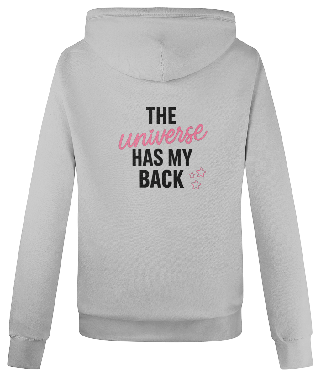 Back