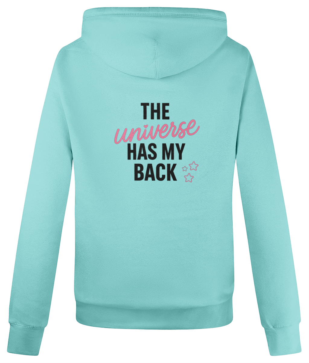 Back