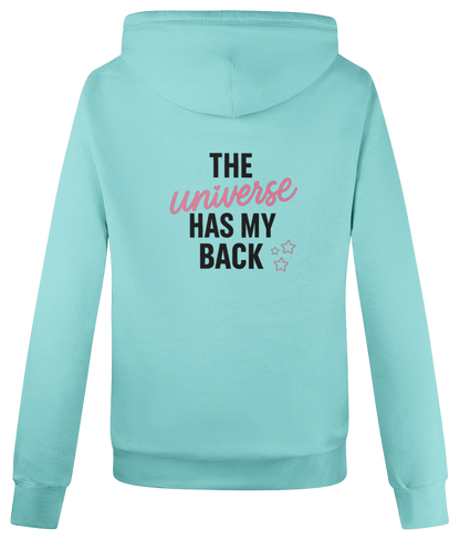 Back