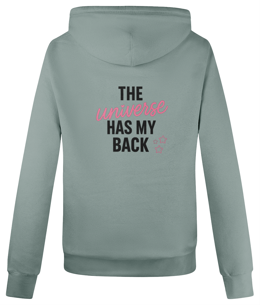 Back
