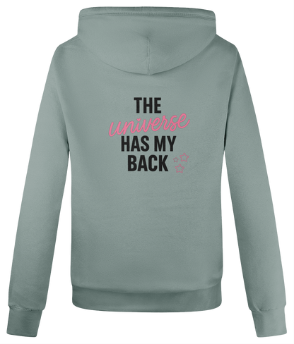 Back