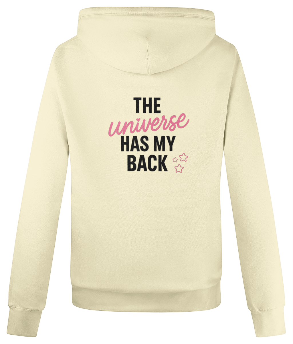 Back