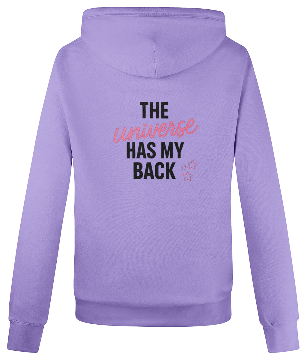 Back