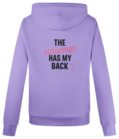Back