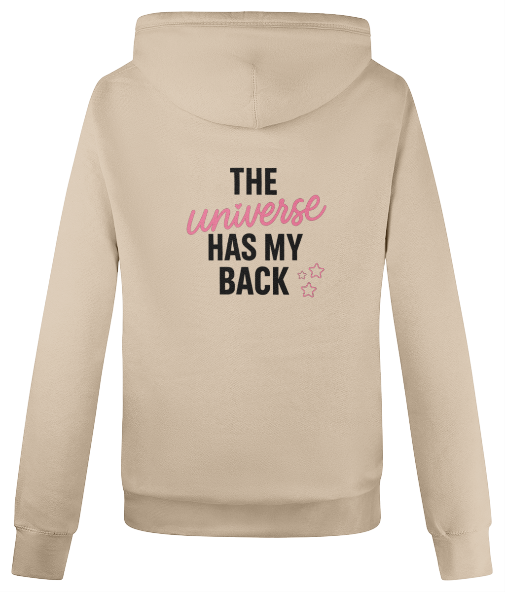Back